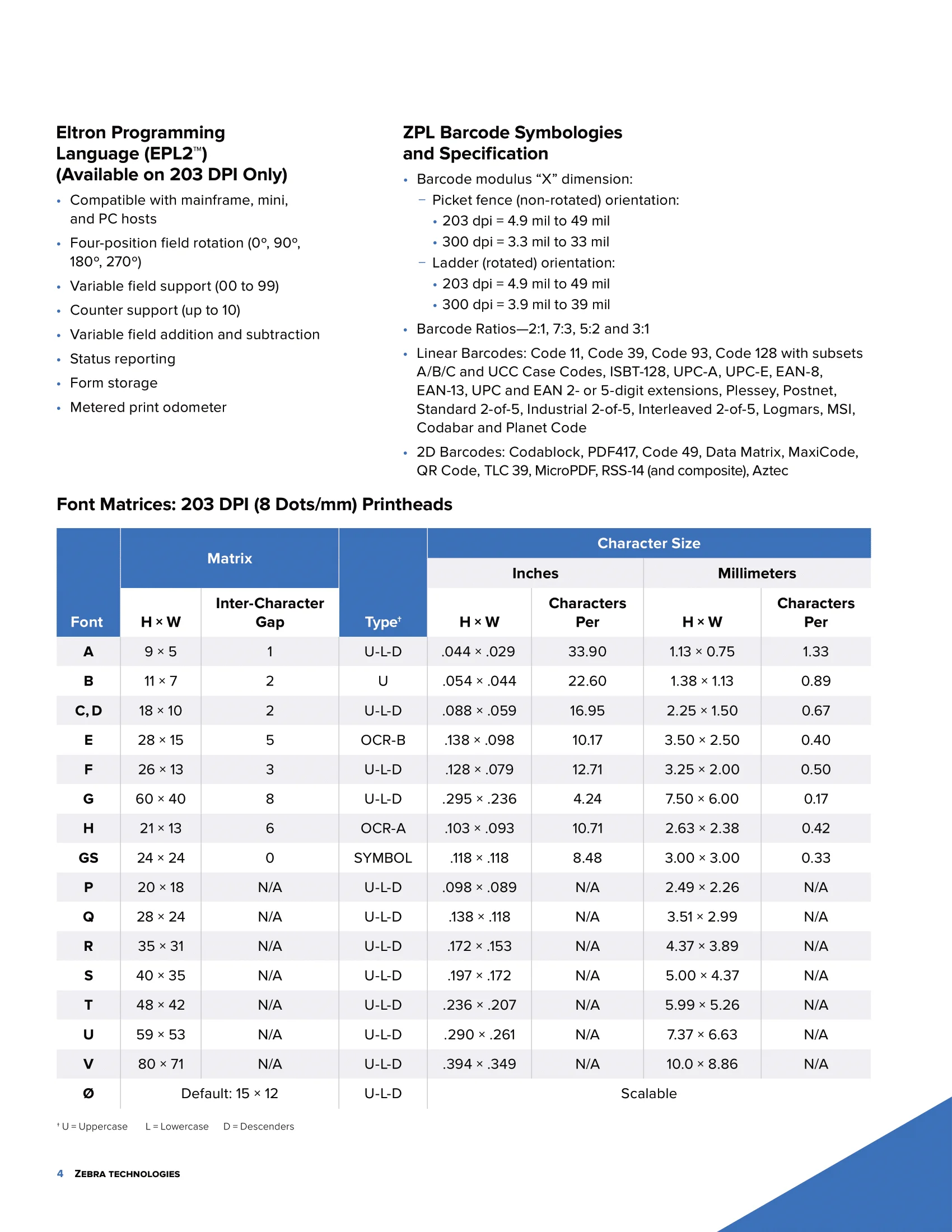Impresora Zebra ZT411 - Image 6
